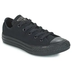 Converse CHUCK TAYLOR ALL STAR MONO OX