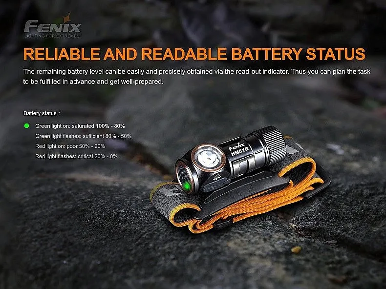 headlamp Fenix HM51RV20 Ruby V2.0/700 Lumens - Black